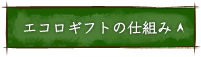 GRMtg̎dg